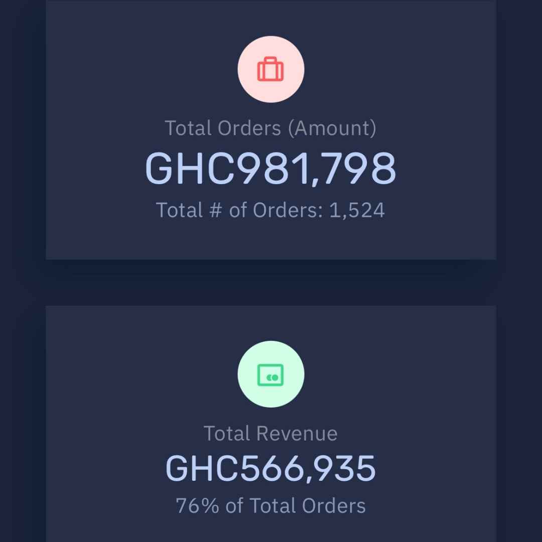 Proof Asset 211